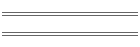 Forgotten Series