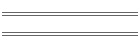 Teenage H Dreams