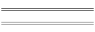 Wicked Oz
